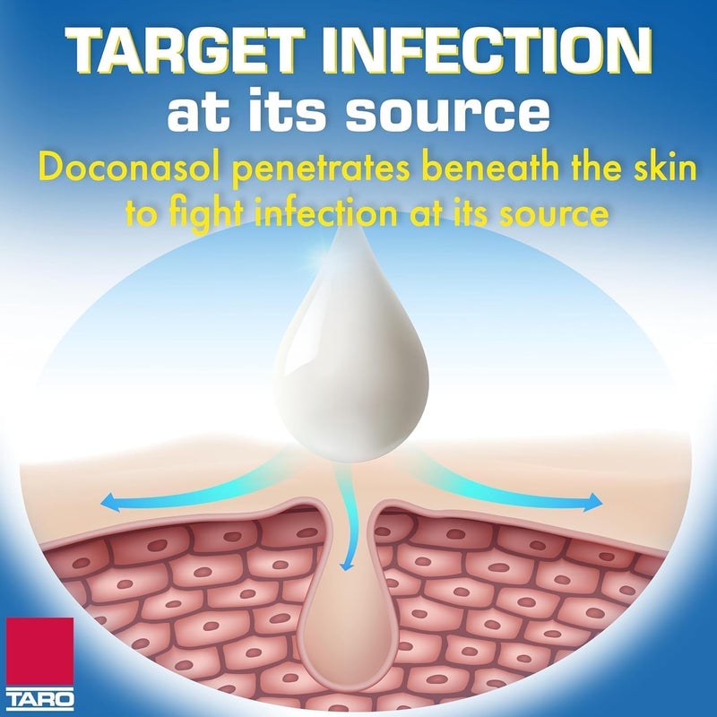 Taro Cold Sore & Fever Blister Treatment - Fast-Acting Docosanol 10% Cream - Cold Sore & Fever Blister Treatment for Lips, Anti-Itch Formula for Effective Relief and Healing - 0.07 oz (2 Pack) - Image 3